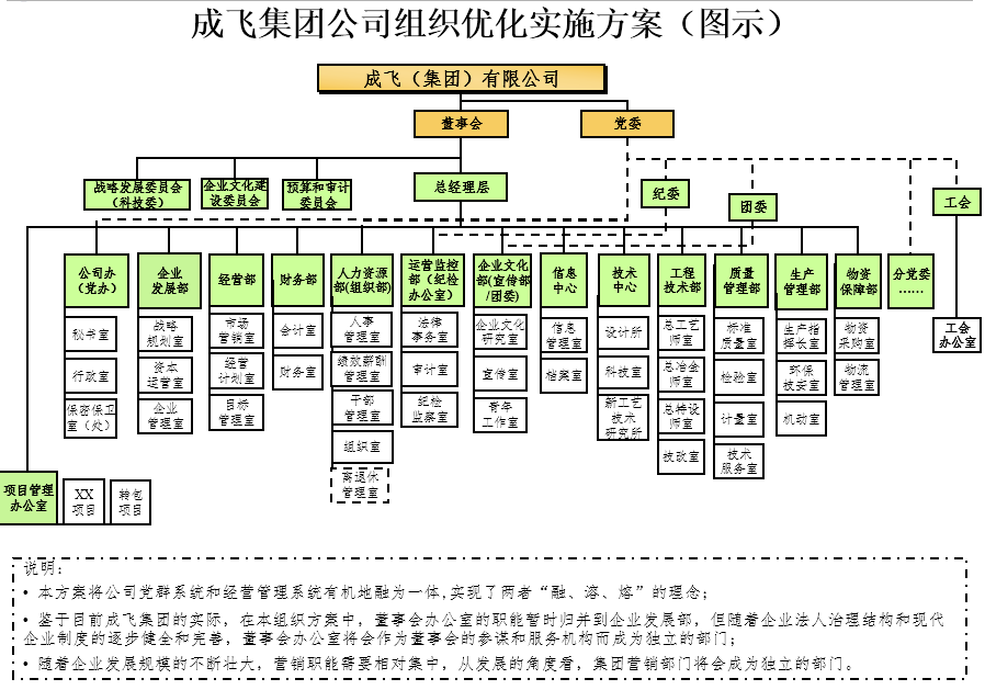 新奥门特免费资料大全凯旋门,市场趋势方案实施_工具版6.642