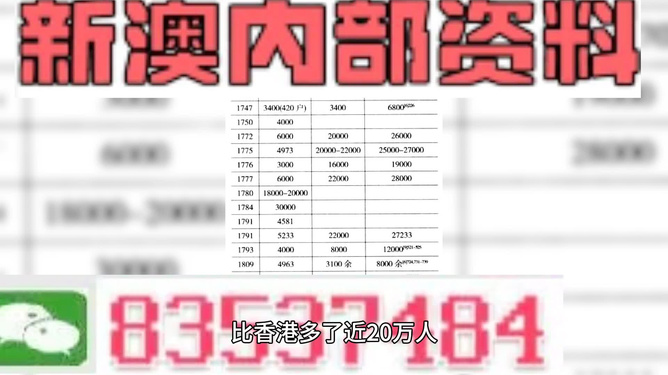 2024新奥精准正版资料,权威诠释推进方式_钻石版2.824