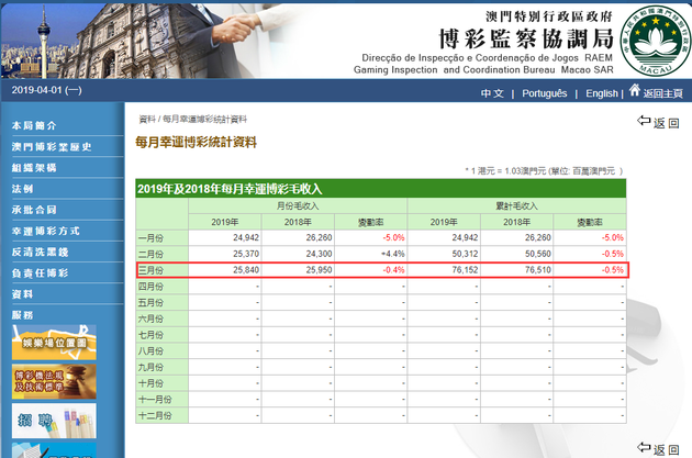 澳门最精准正最精准龙门蚕,效率资料解释落实_特别版4.464