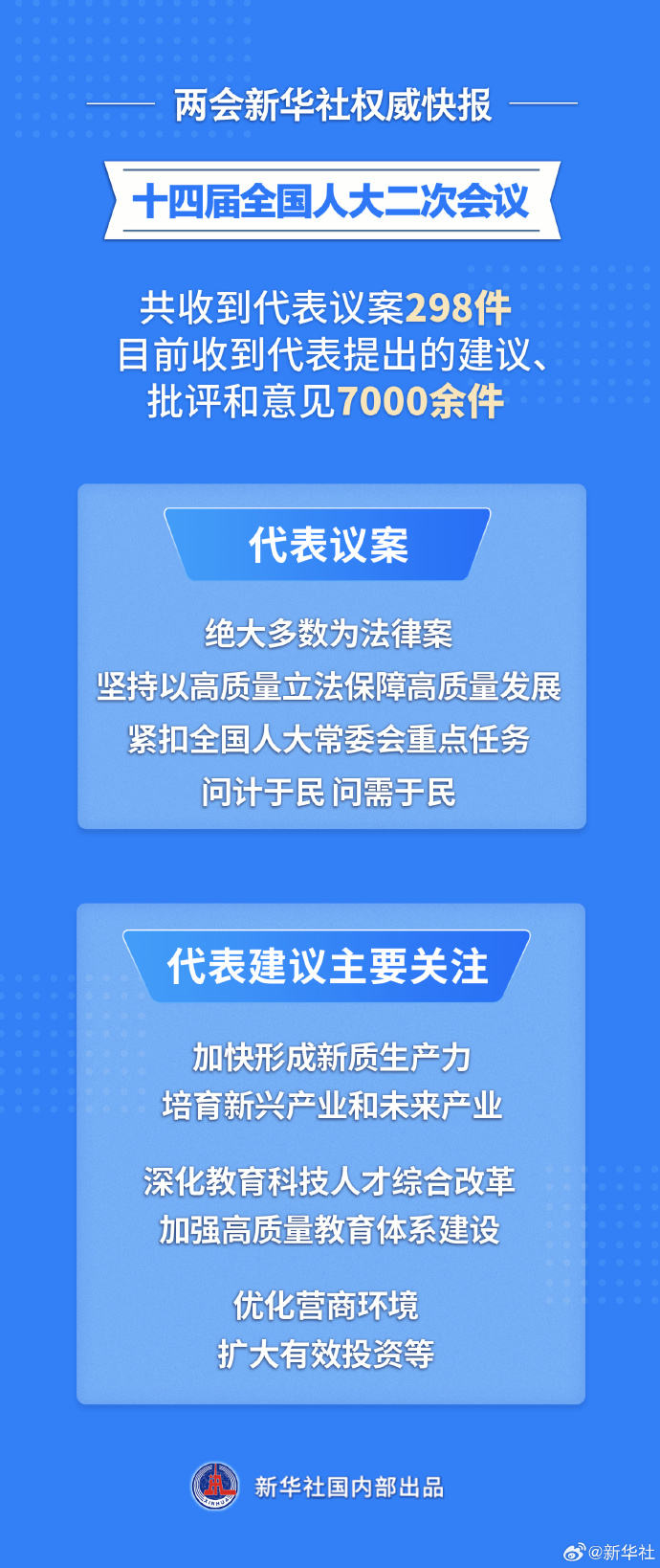 2024正版资料免费公开,决策资料解释落实_精英版201.124