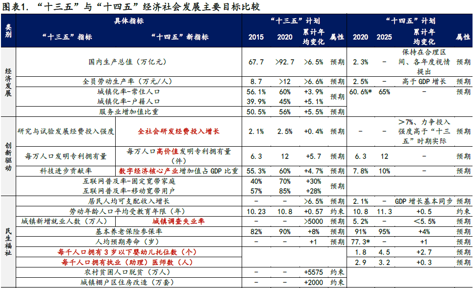 2024年新奥历史记录,高度协调策略执行_豪华版180.300