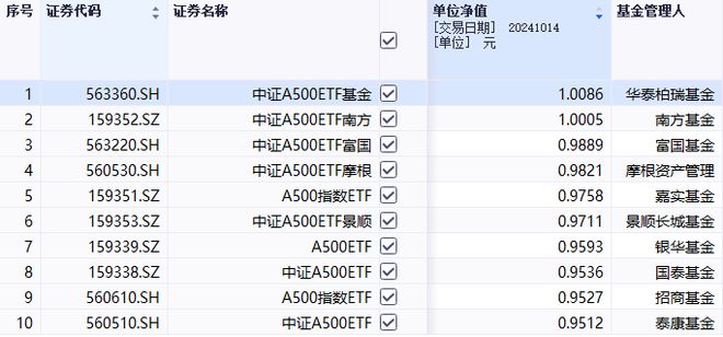 澳门王中王100%期期准确,互动性执行策略评估_工具版6.166