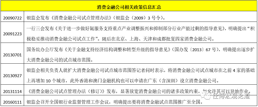 新澳天天开奖资料大全最新54期129期,经济性执行方案剖析_模拟版9.242