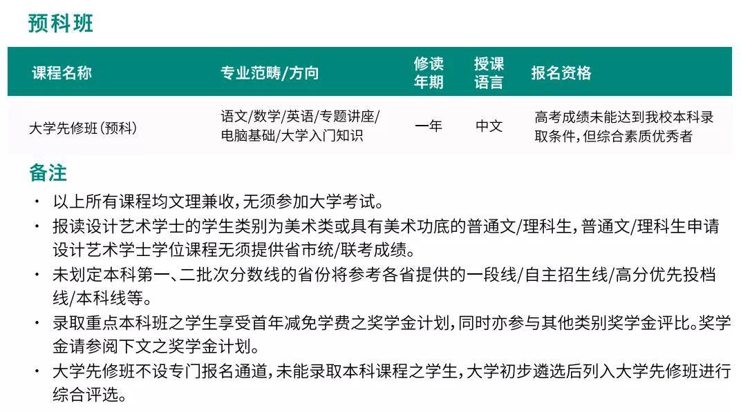 澳门六开奖结果2024开奖记录查询,功能性操作方案制定_基础版2.229