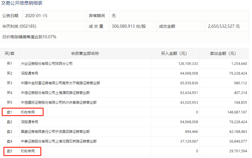 2024年澳门特马今晚开码,机构预测解释落实方法_ios4.284