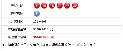 新奥全部开奖记录查询,涵盖了广泛的解释落实方法_精英版201.123