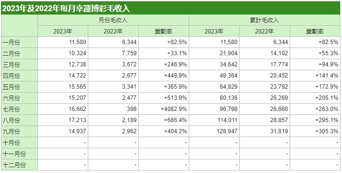 新澳门今晚精准一码,准确资料解释落实_精英版201.123