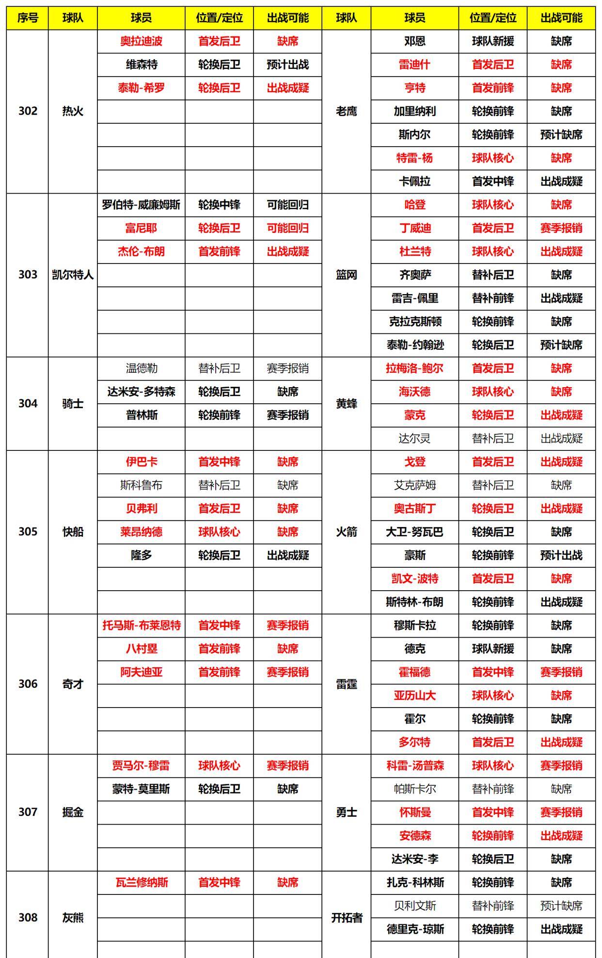 2024年新奥正版资料免费大全,最新正品解答落实_3DM36.30.79