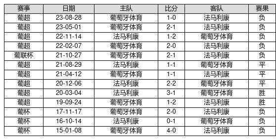 2024澳门特马今晚开奖097期,广泛的解释落实支持计划_游戏版256.183