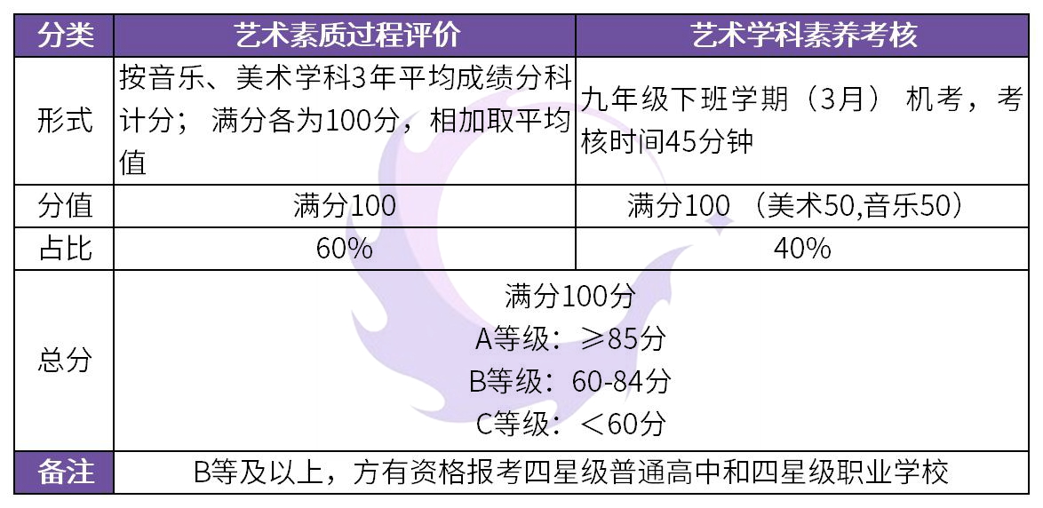 2024奥门原料免费资料大全,广泛的解释落实方法分析_潮流版3.739