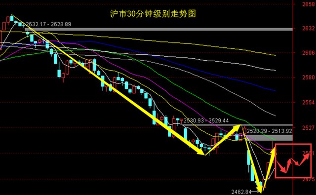 澳门今天晚上特马开什么,国产化作答解释落实_豪华版6.23