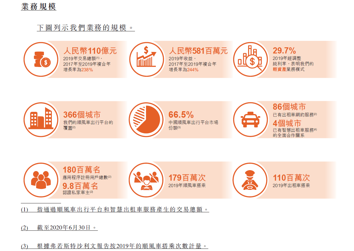 2024年香港正版资料免费大全精准,创造力策略实施推广_3DM36.30.79