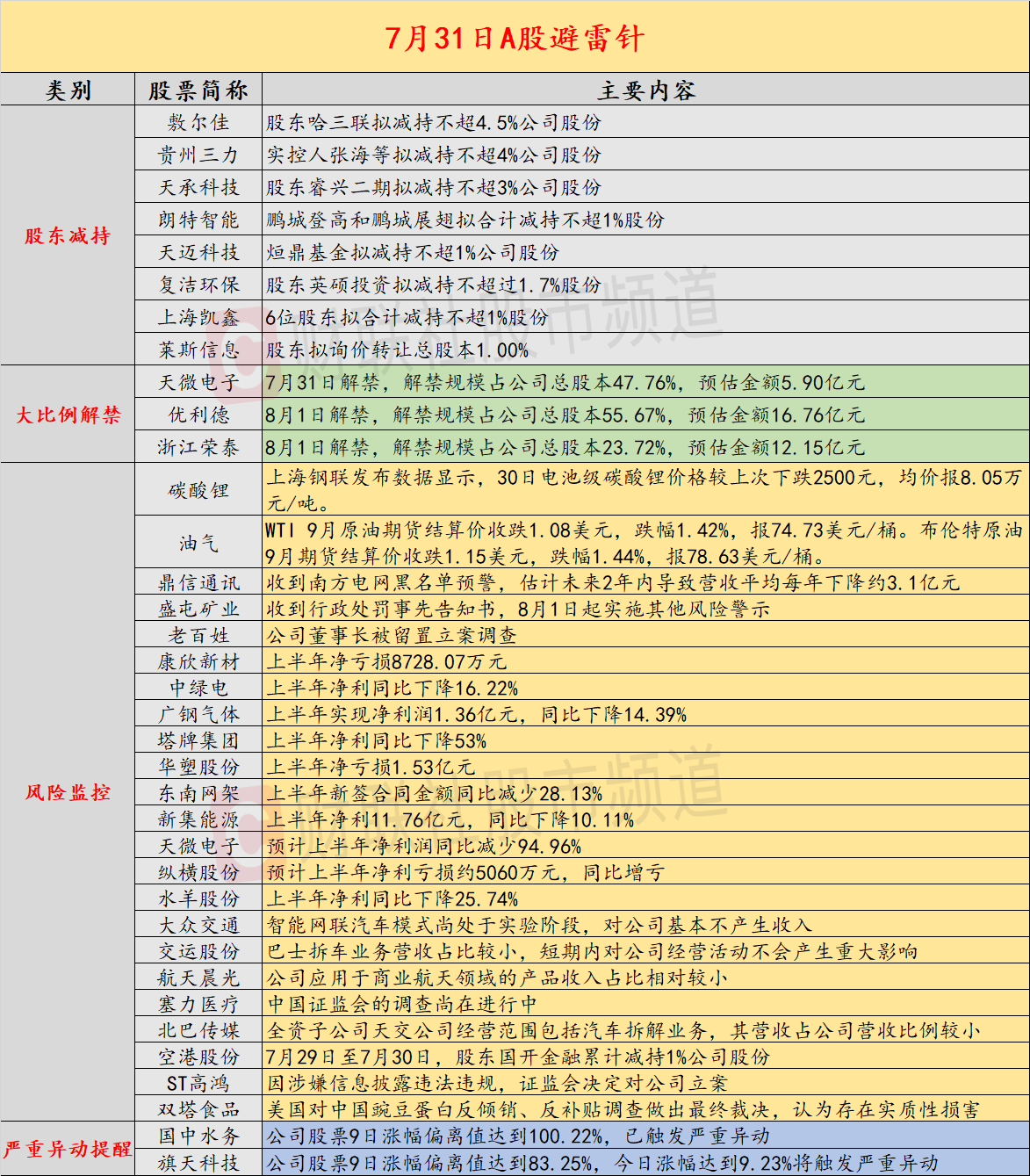 2024澳门天天开好彩,确保成语解释落实的问题_免费版1.227