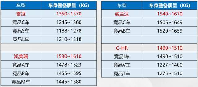 冷华清 第6页