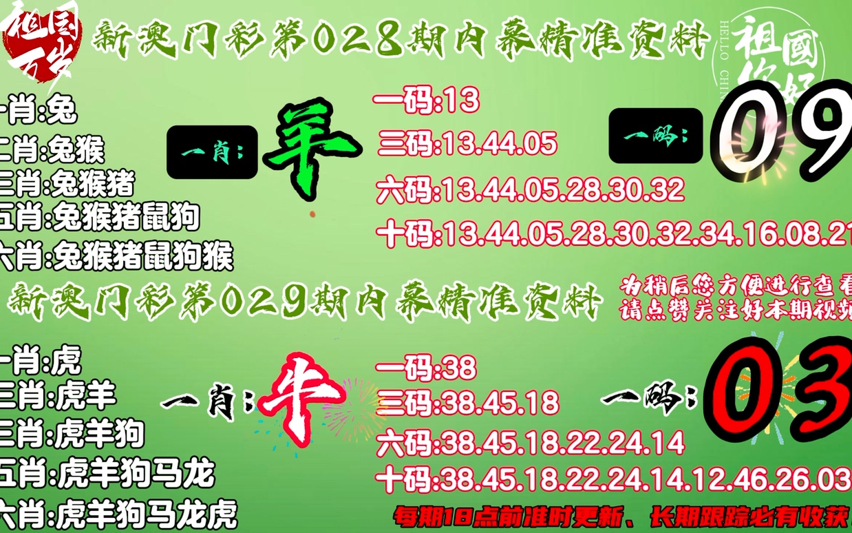 澳门平特一肖100,时代资料解释落实_轻量版2.282