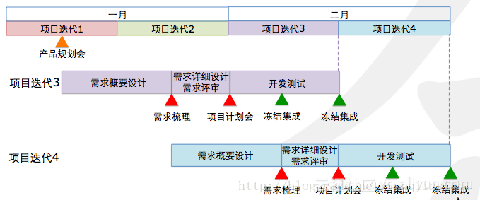 新澳2024最新资料大全,创新落实方案剖析_win305.210