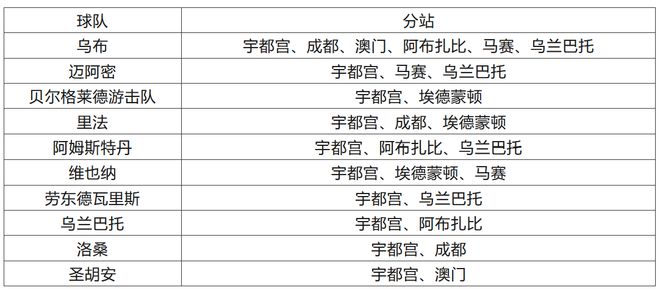 2024澳门特马今晚开奖历史,国产化作答解释落实_专业版6.713