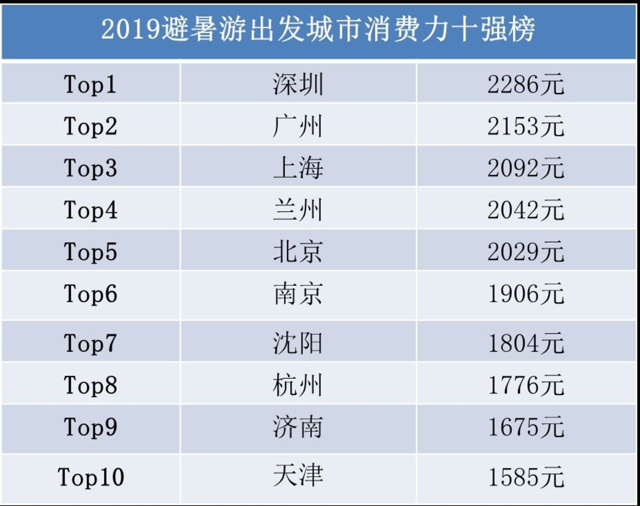 2024澳门天天开好彩大全凤凰天机,市场趋势方案实施_豪华版180.300