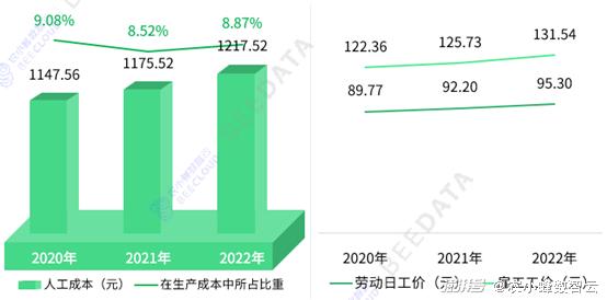 2024全年资料免费大全,数据驱动执行方案_HD38.32.12