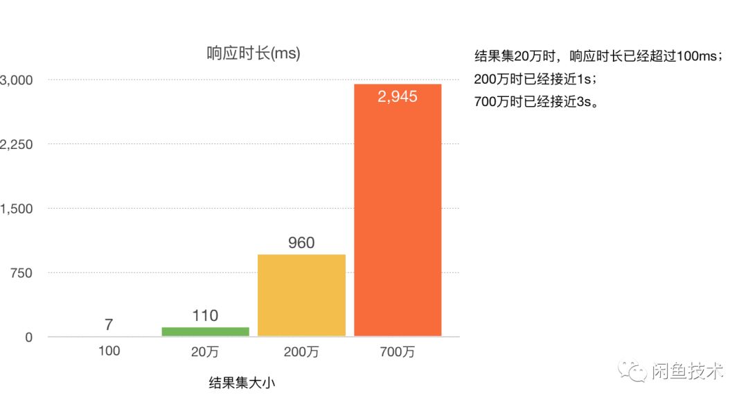 2024新奥精准资料免费大全078期,数据资料解释落实_专业版6.713