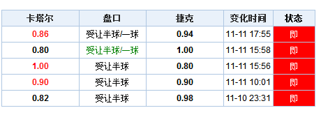 新澳门最新开奖结果记录历史查询,科学化方案实施探讨_体验版3.3