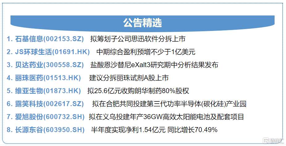 新澳门今晚开特马结果查询,全面理解执行计划_Android256.184