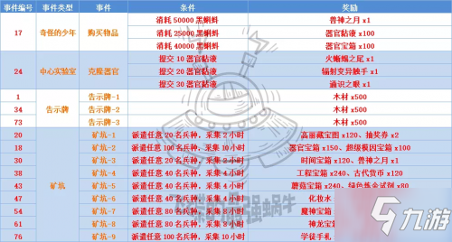 厚放 第6页