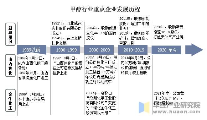 新奥长期免费资料大全,最新核心解答落实_升级版6.44