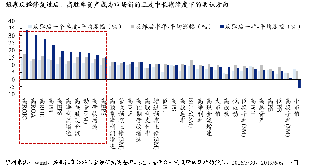 新澳历史开奖最新结果查询表,高度协调策略执行_豪华版180.300