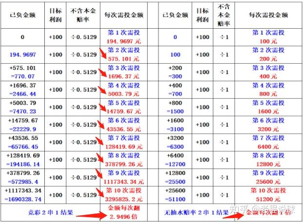 澳门一码中精准一码的投注技巧,重要性解释落实方法_HD48.32.12