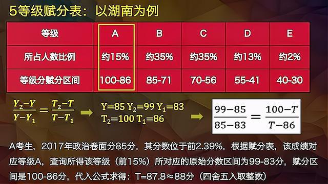 2024澳门开奖结果王中王,诠释解析落实_潮流版4.749