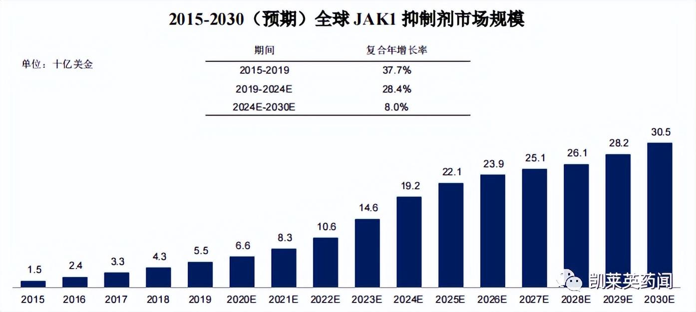 2024澳门天天开好彩大全香港,全面理解执行计划_win305.210