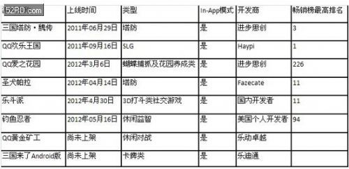 僪珺琪 第6页