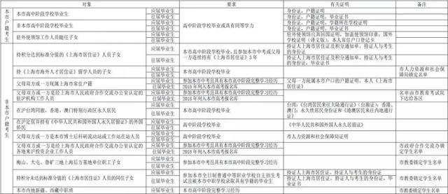 新澳今天最新资料,国产化作答解释落实_粉丝版335.372