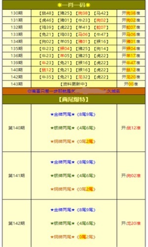 新澳全年免费资料大全,时代资料解释落实_基础版2.229