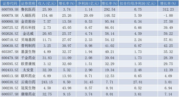 2024新澳门天天开好彩,收益成语分析落实_升级版8.163