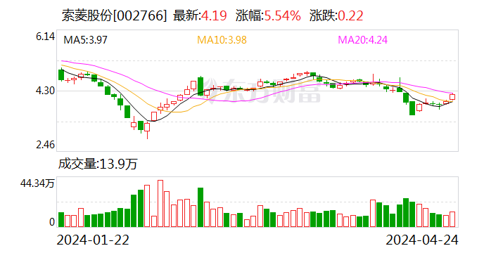 2024正版资料大全,最新正品解答落实_游戏版1.967