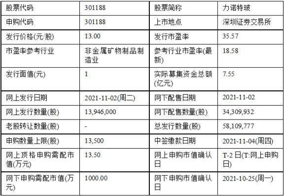 新澳今天最新资料2024,准确资料解释落实_黄金版4.246