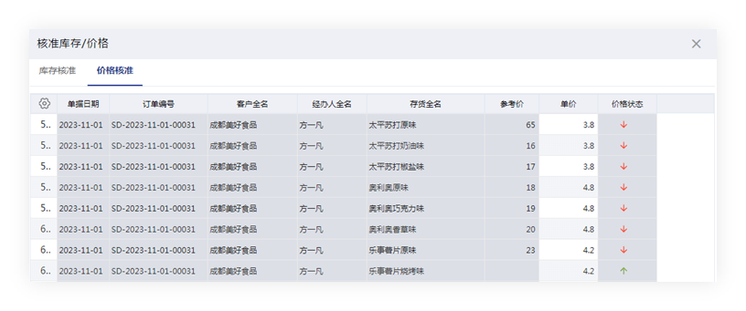 管家婆2024澳门免费资格,效率资料解释落实_手游版1.118