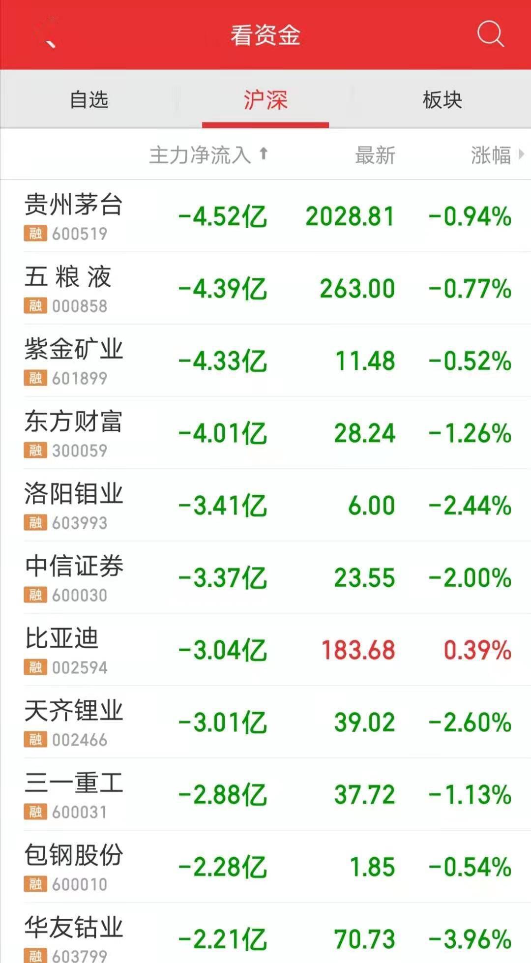 澳门一码一肖100准吗,机构预测解释落实方法_完整版2.18