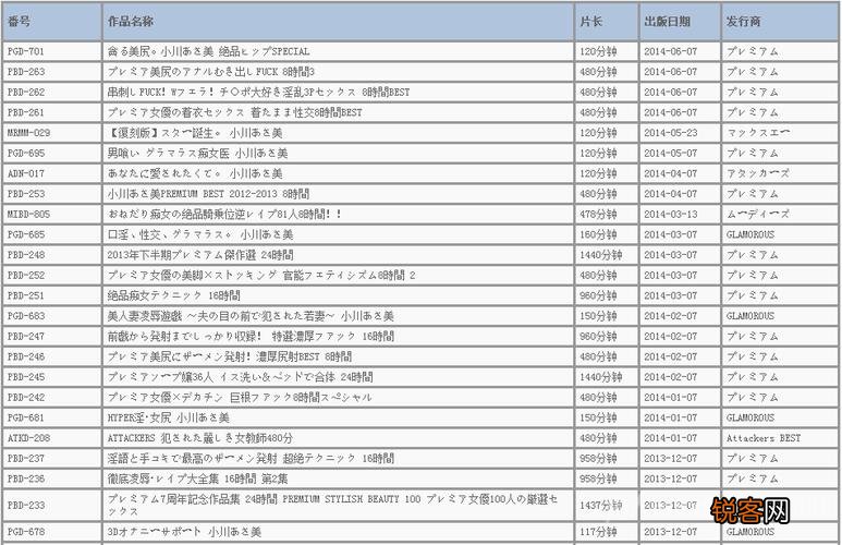 警惕最新番号种子搜索中的涉黄内容危害