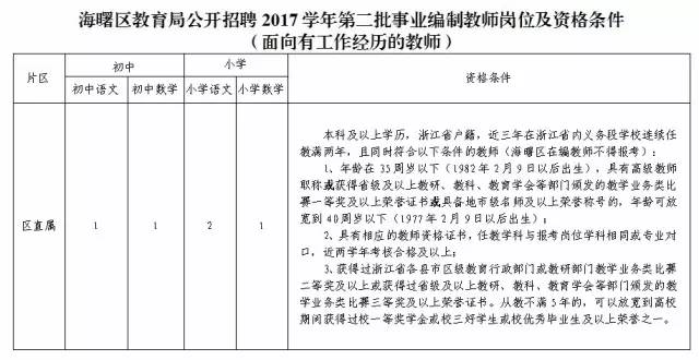 埭溪最新招工信息汇总，职业机会、发展前景一览