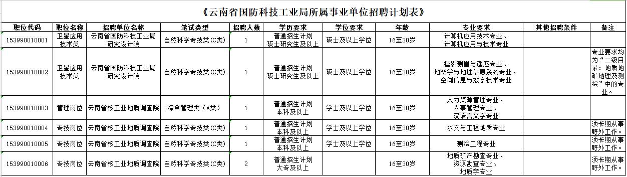 泸沽湖最新招聘启事，探寻自然美景背后的职业机遇与挑战