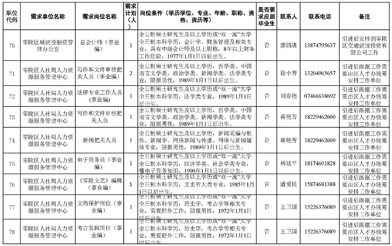 孙忠诚新职务揭晓，开启领导角色新篇章