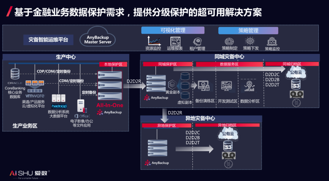 2024年天天彩资料免费大全,实地验证数据计划_Holo75.528