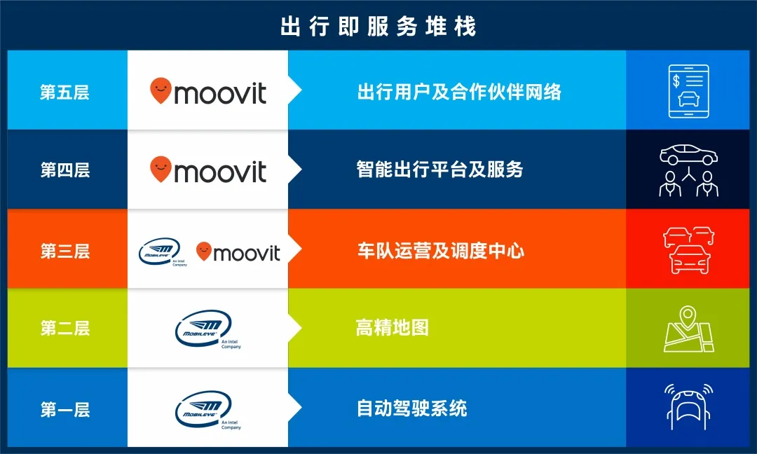 新奥门天天开奖资料大全,全面数据应用分析_交互版34.268