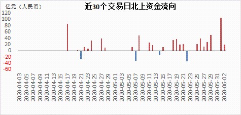 最准一码一肖100%噢,预测解答解释定义_Tablet35.229