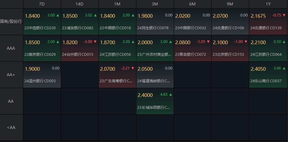 2024新奥正版资料免费提供,实地分析数据执行_R版23.896