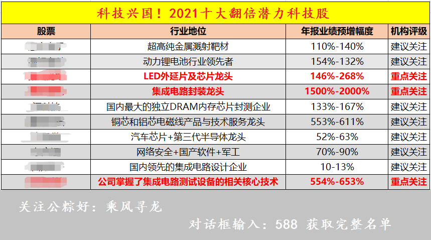 新澳门资料免费长期公开,2024,全面设计实施策略_S29.163