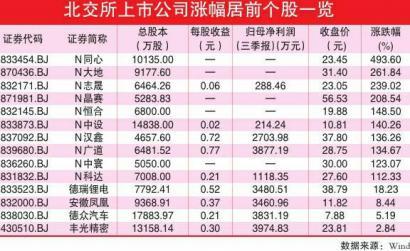 2024年澳门特马今晚开奖号码,未来展望解析说明_LE版93.860